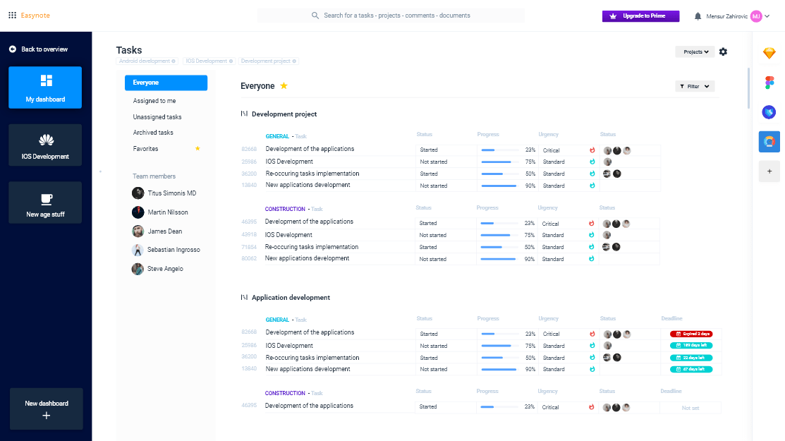 See all tasks and activities across all projects on the dashboard