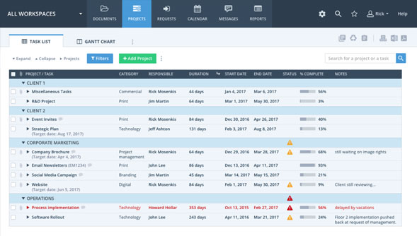 Workzone has been around for a while and has tons of features that any project manager needs. This is really a great servicenow project management alternative. 