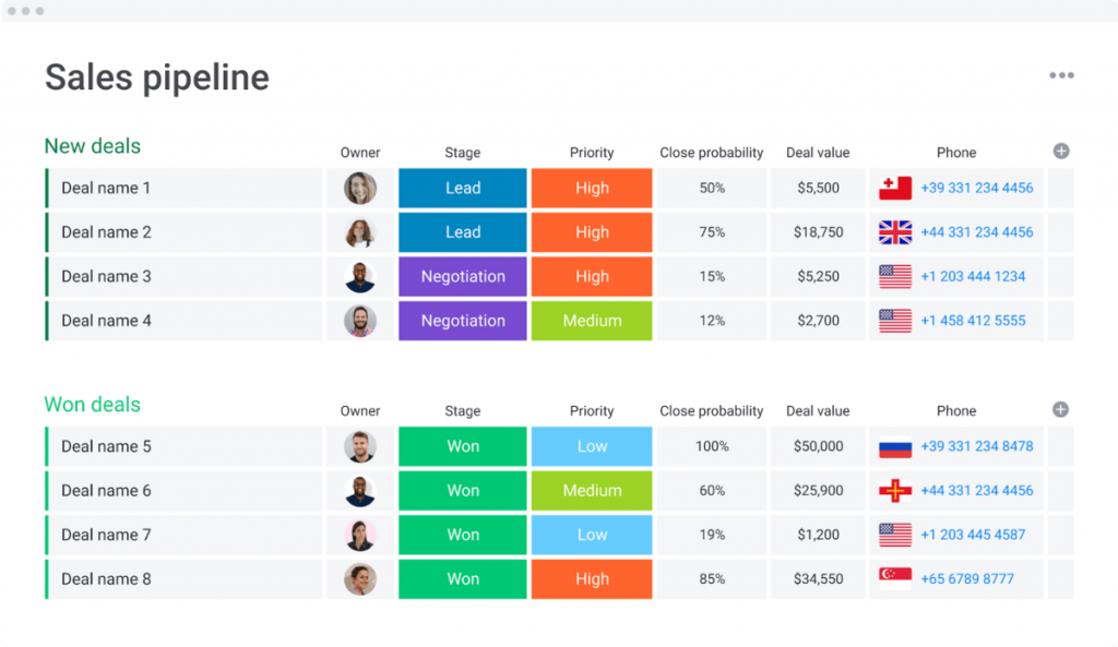 Monday.com as CRM System