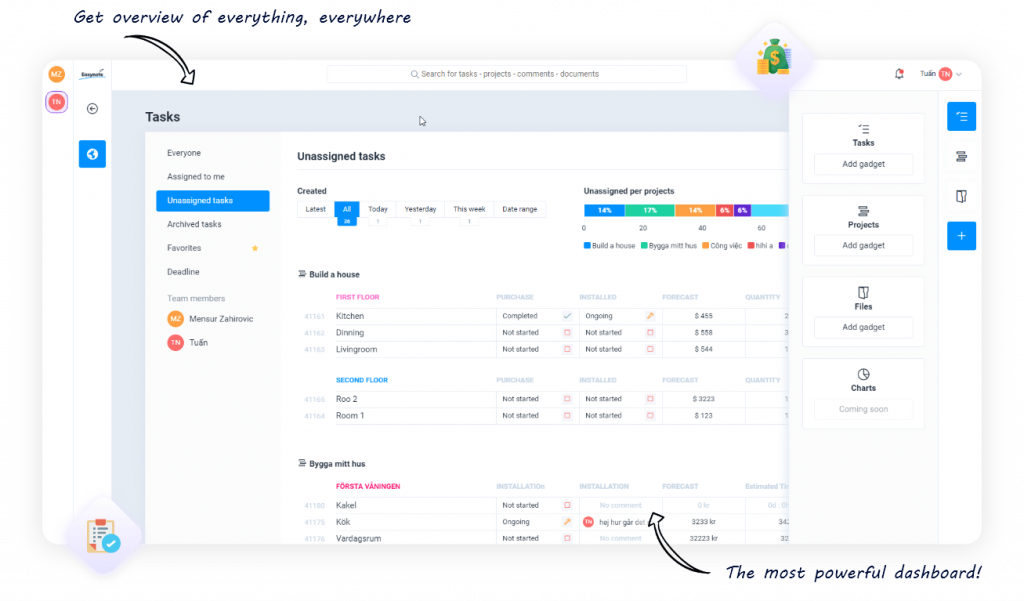 Screenshot of easynote's dashboard that can help you organize tasks and see what other team members are doing.