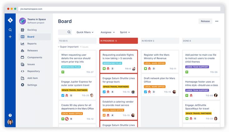 Jira board