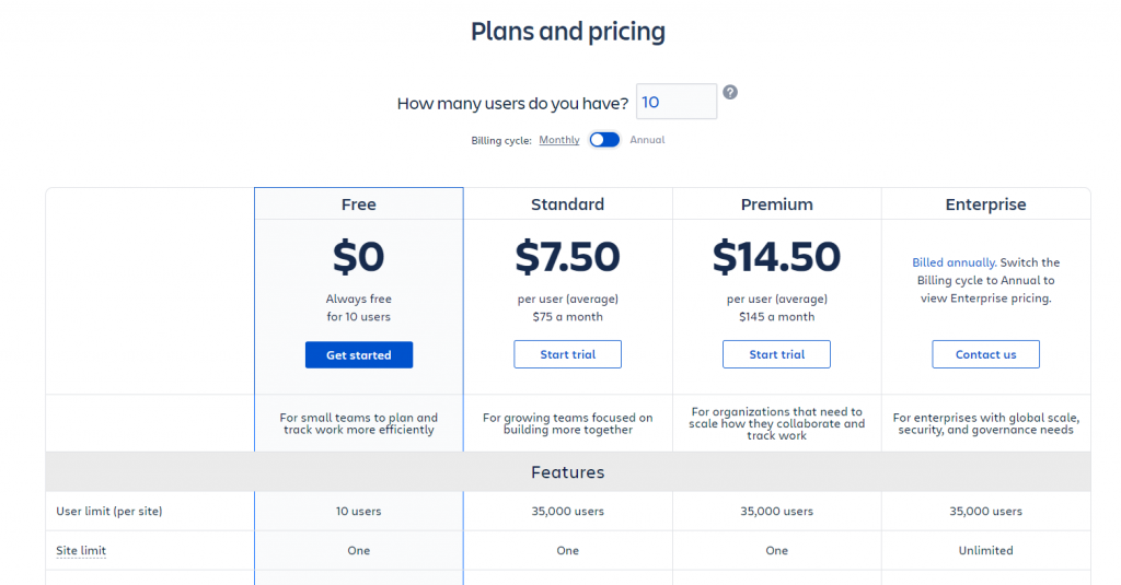 Jira cost & pricing. Select between free, standard, premium or enterprise package