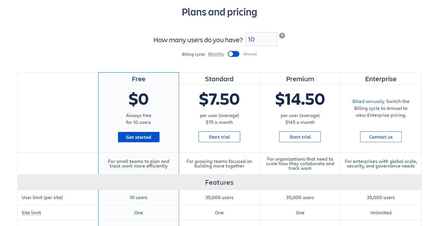 Clickup Vs Jira- Which Tool Is Better