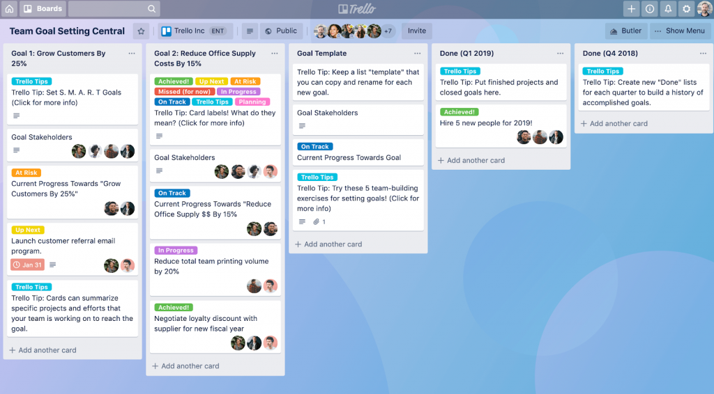 Trello a project management tool with affordable cost