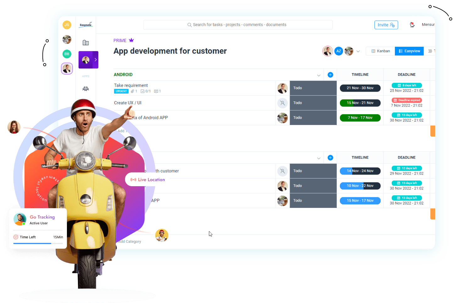 Screenshot of easynote's progress chart which can help you track your project's progress and help your business success 