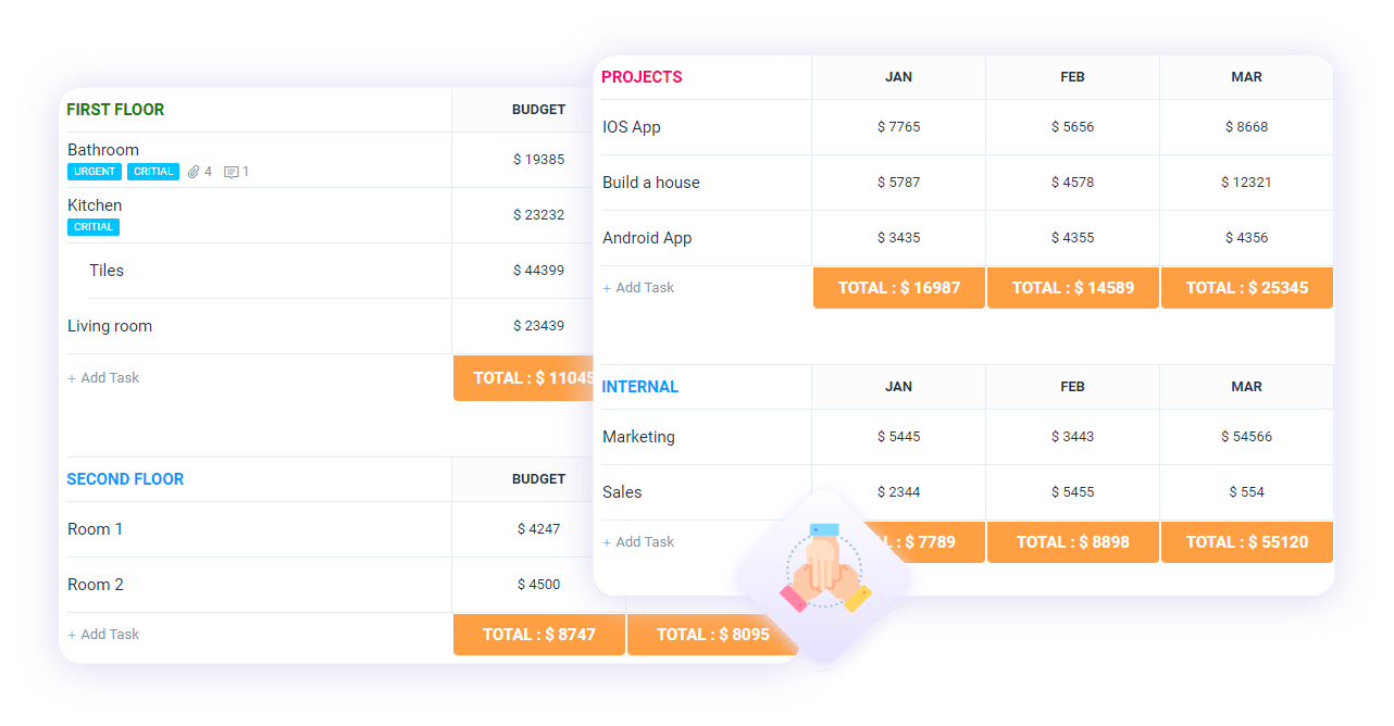 Manage your budgets and forecasts in project management with Easynote