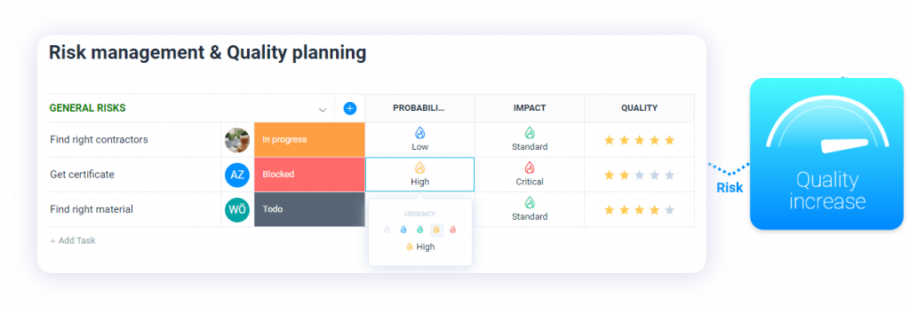 screenshot of easynote's risk management and quality planning feature which helps project managers