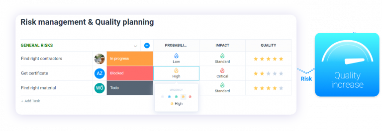 screenshot of easynote's risk management feature that helps you decide if a task ir a risk or not