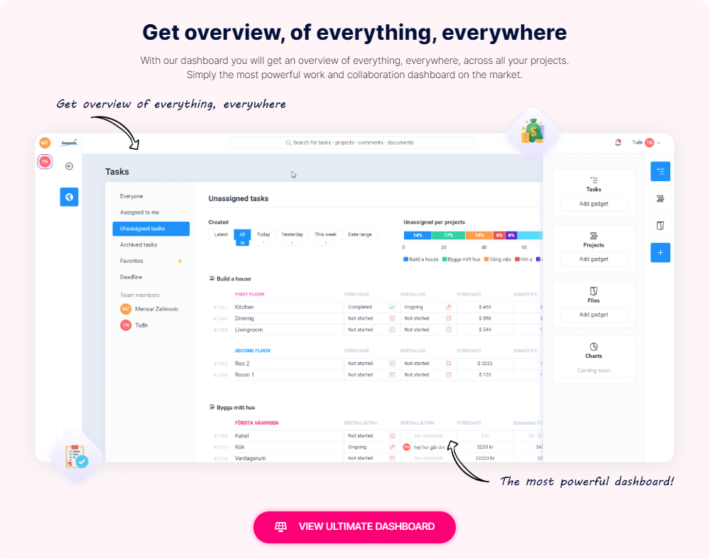 A screenshot of easynote's dashboard that can help you with the difference between product management and portfolio management