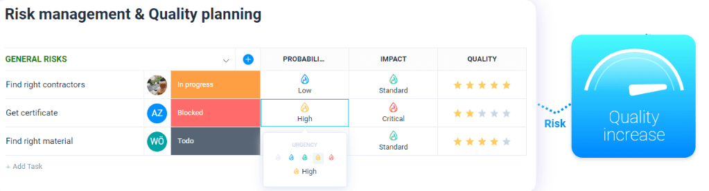 Reducing risk and creating project list in Easynote.