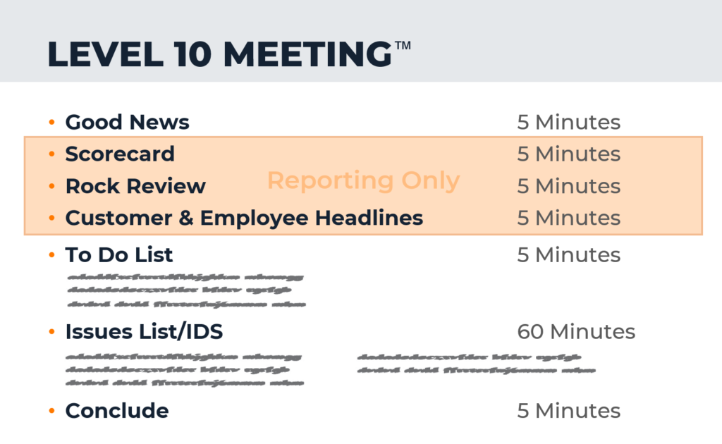 level 10 meeting schedule agenda that can be helped with easynote for project manahers and hrs