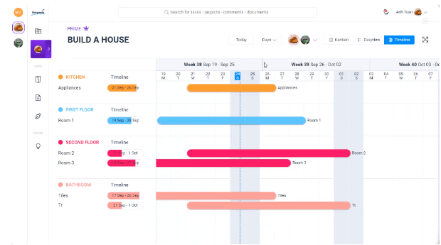 easynote timeline