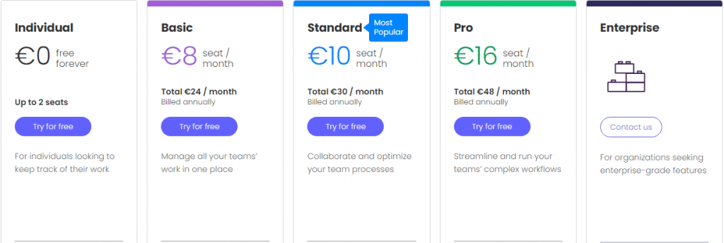 screenshot of monday's pricing options used for comparison monday vs todoist and easynote