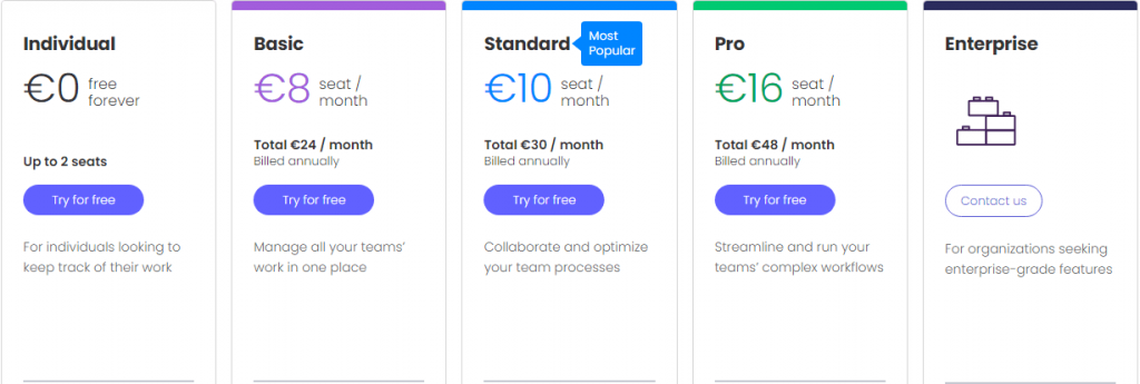 Workforce Software Monday Pricing