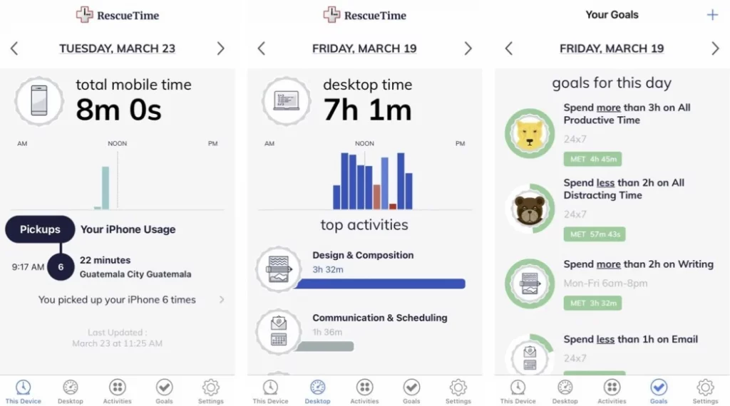 Rescuetime as time tracker
