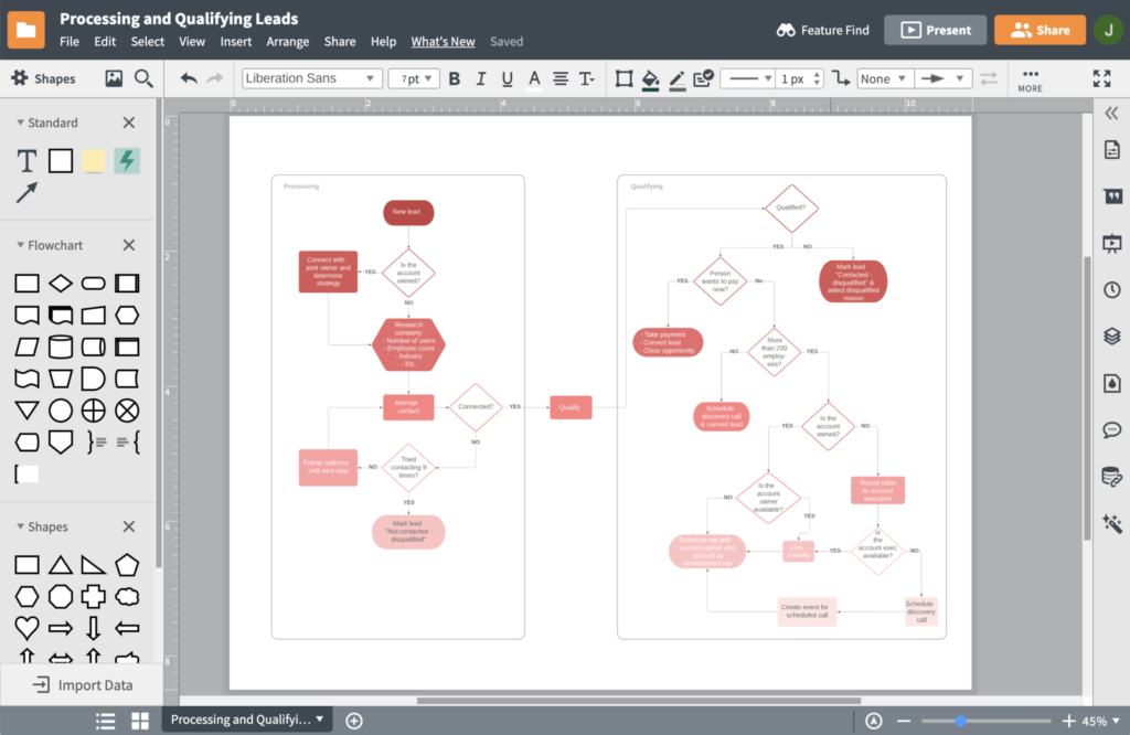 Screenshot of lucidchart's progress chart which can help you track your project's progress similar to easynote