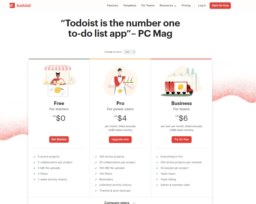 screenshot of todoist pricing dashboard used for comparison between different tools for project management
